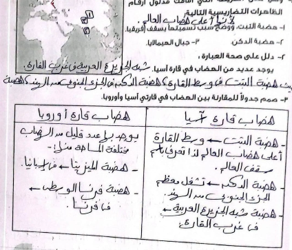 حل تقييمات دراسات3 حل تقييمات دراسات3